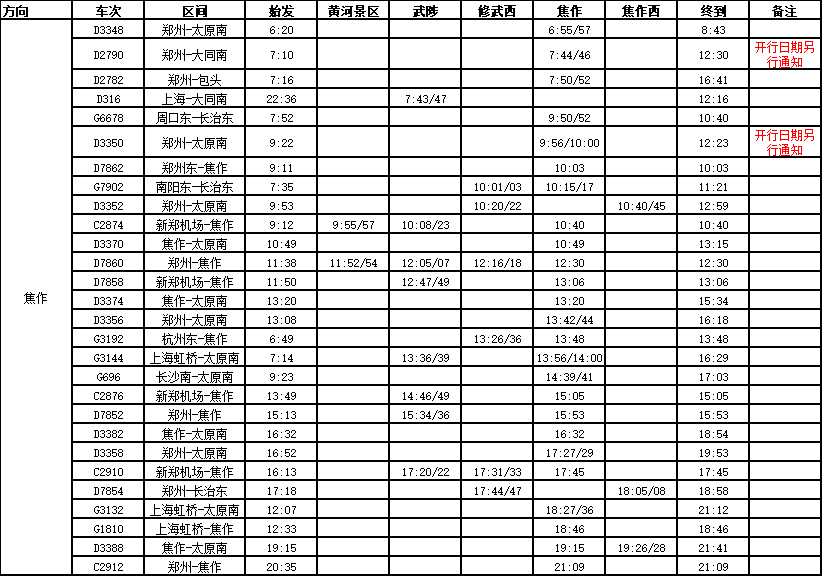 焦作人口_山西人偏爱焦作地区公务员,焦作人小心了(2)