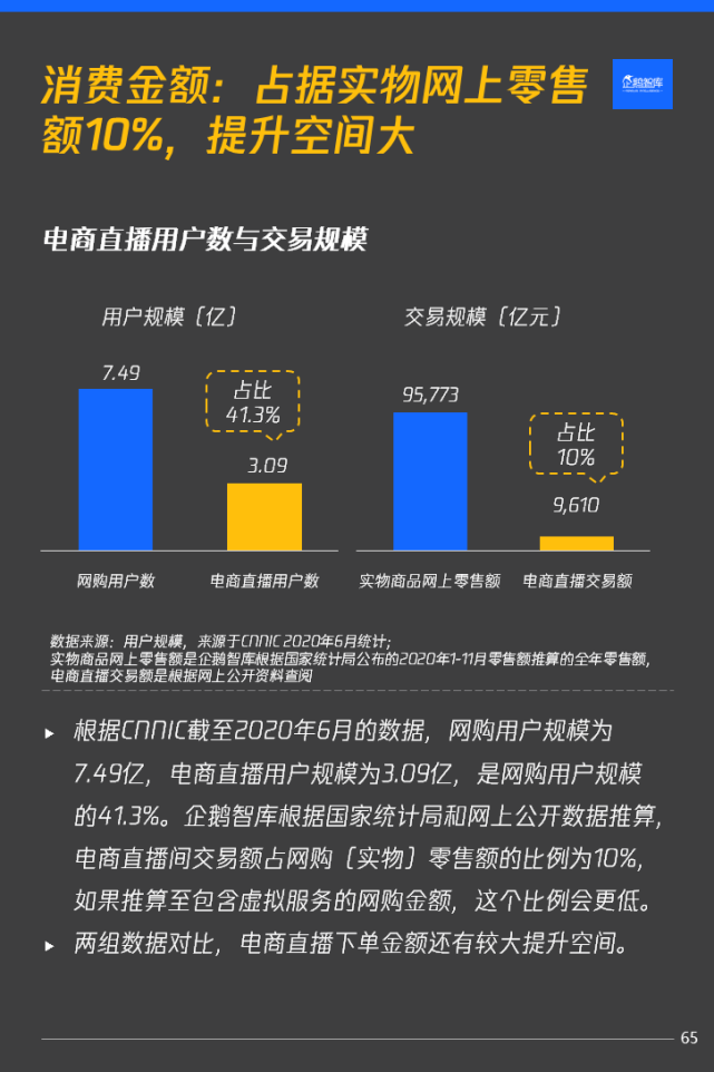 2021中国人均年龄_中国人均寿命变化图(2)
