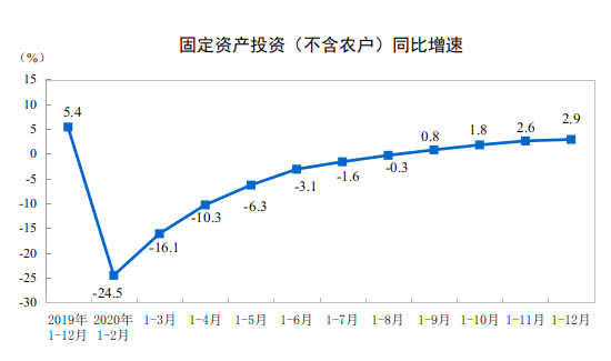 深圳今年的gdp有多少万个亿_2018,哪里才是粤港澳大湾区的黑马