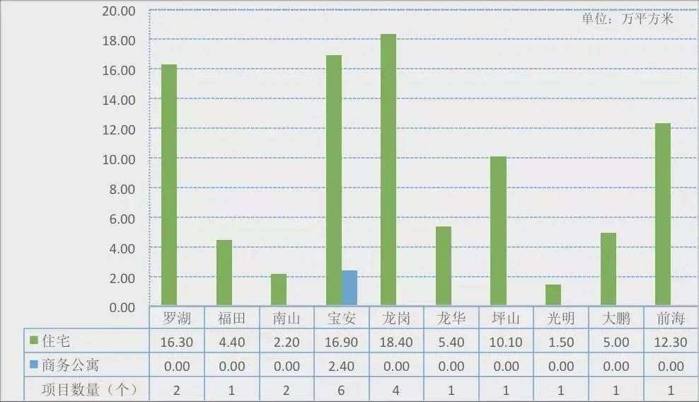 中山各镇2021第一季度gdp_经济持续增长 工业强势发力(3)