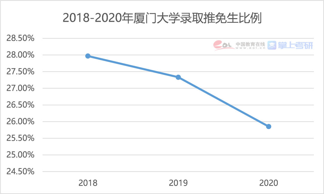 全国适婚年龄女性人口占比_2021年人口年龄占比图