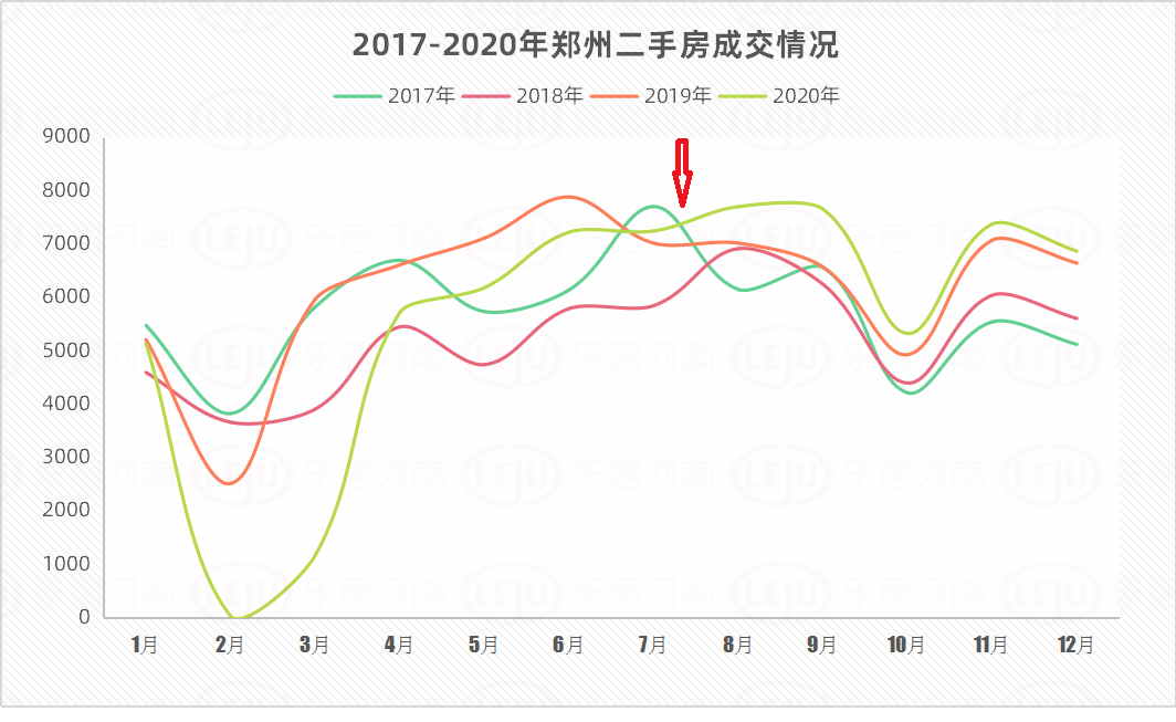 2费怪几人口d_中国人口近几年曲线图(3)