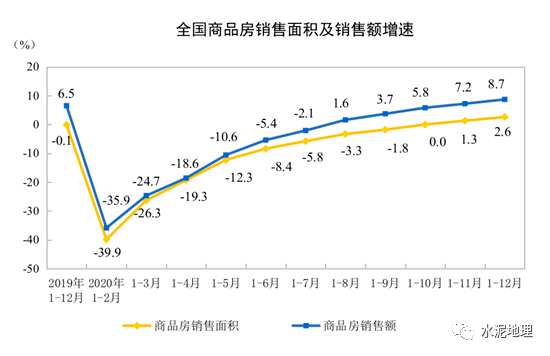 2020浙江gdp总量(2)