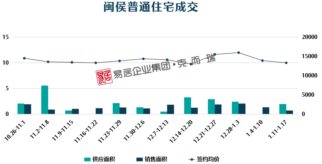 福州仓山区近几年gdp增长率_经济 国际主要原材料上涨 全球步入通胀时代(3)