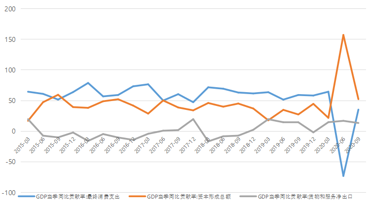 中国GDP超100万亿3个坎_我国gdp突破100万亿