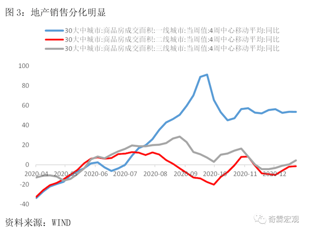 阐述gdp与富民强国之间的关系(20分)_云南各州市GDP和房价表出炉 昆明人就看看不想说话(2)