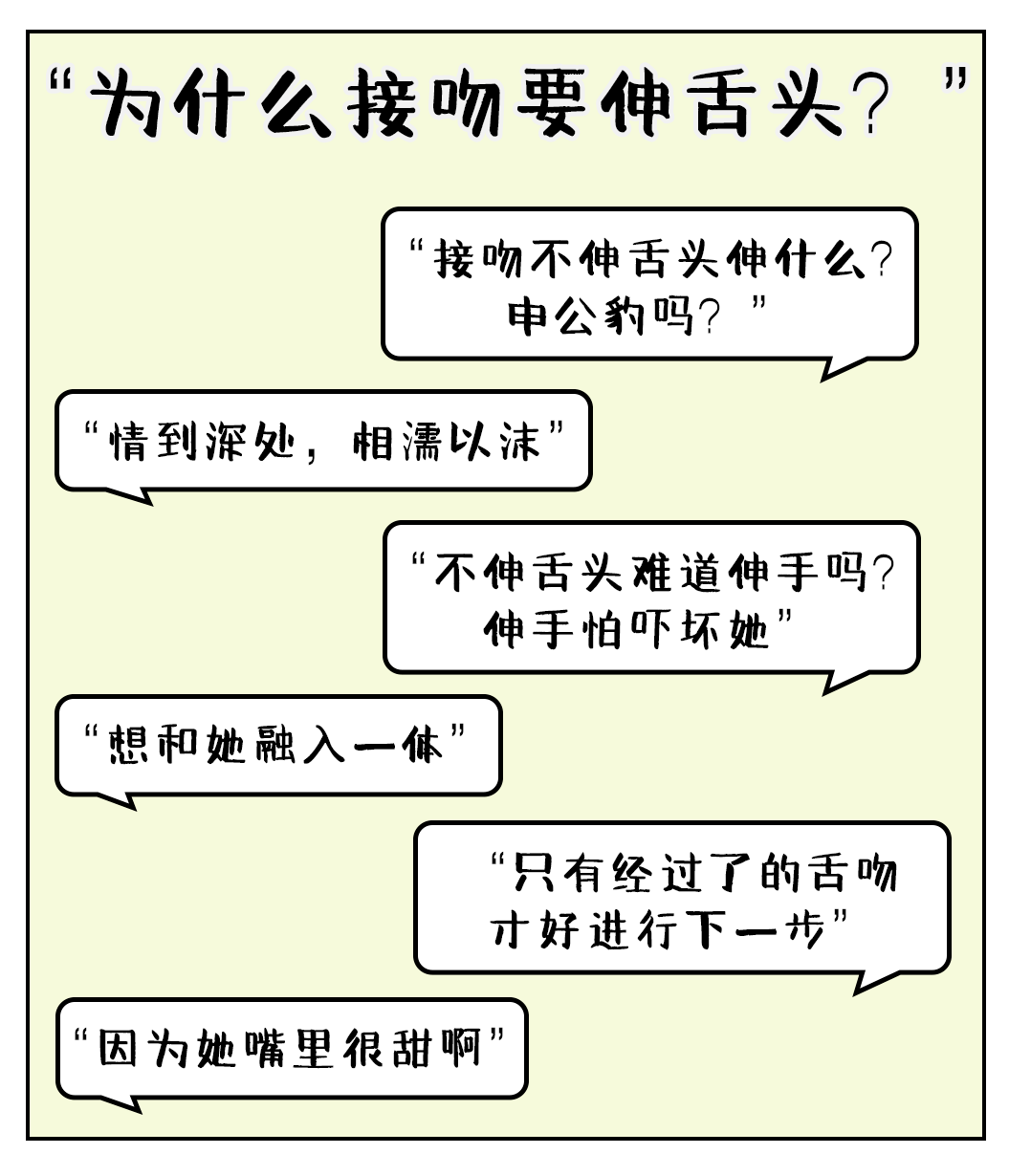 为什么男生接吻喜欢伸舌头?看到答案我脸红了