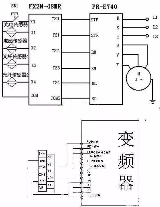 圖文詳解|plc與變頻器通訊接線方式_控制