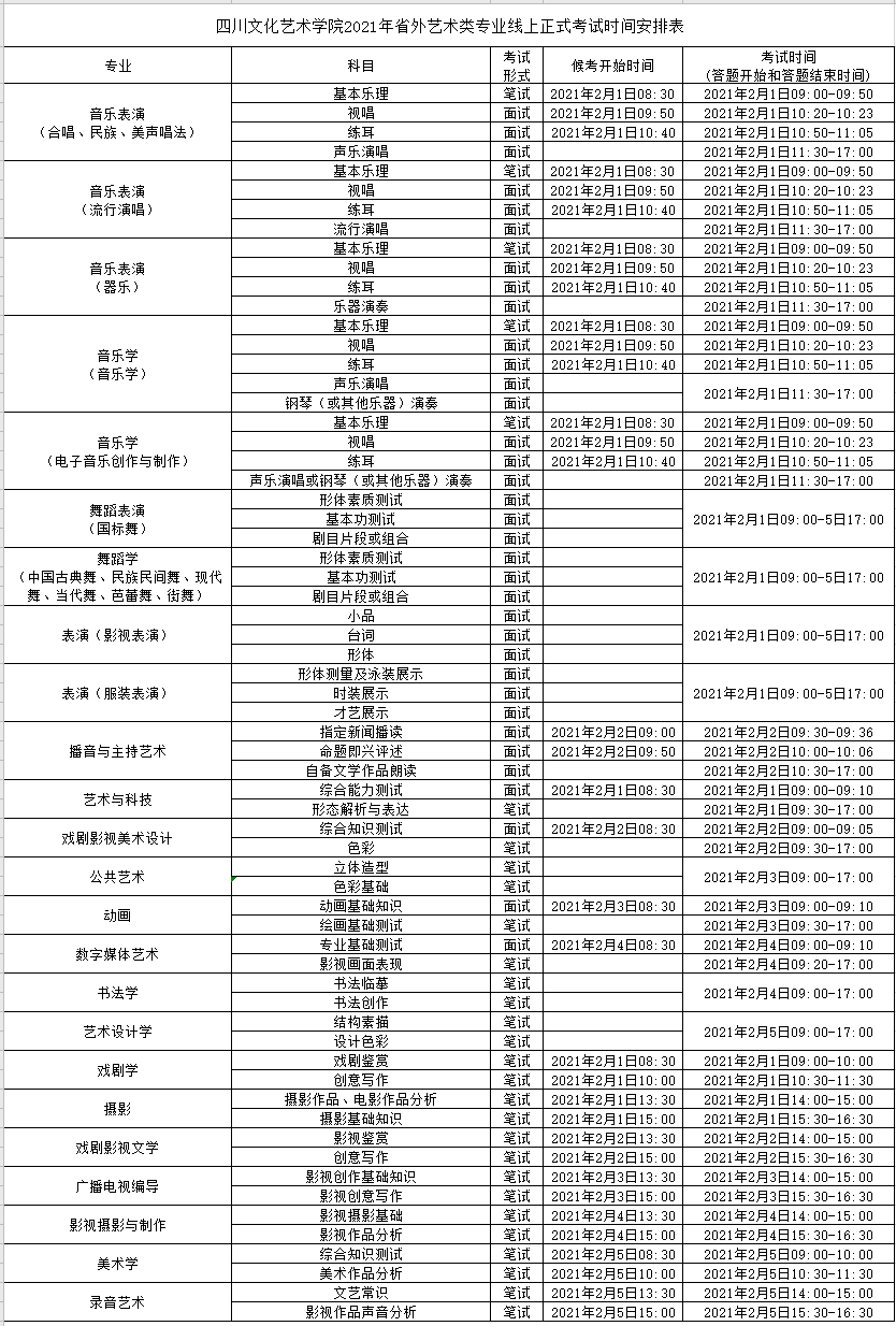 67四川文化藝術學院2021年省外藝術類專業校考網絡考試須知