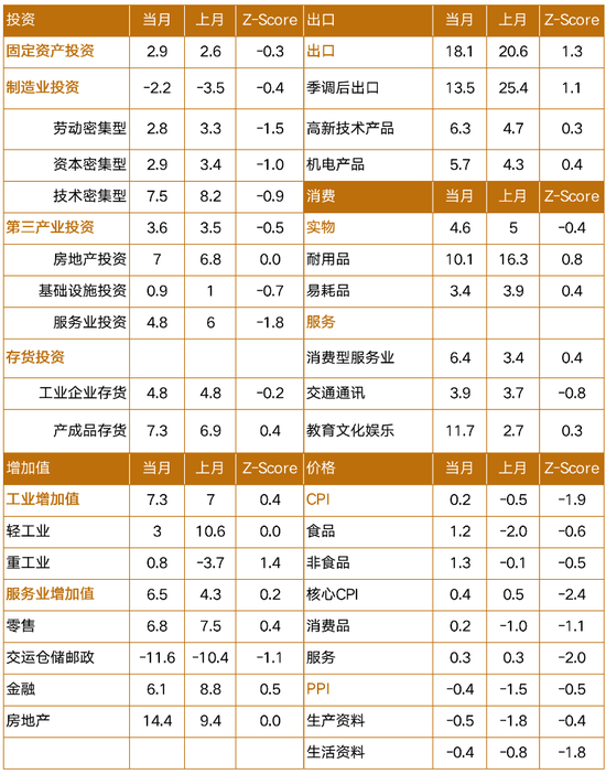 非官方gdp_五条悟图片非官方