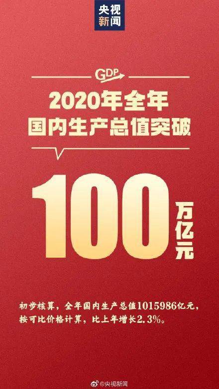 GDP比刚建国时翻了多少倍_美国“失去的20年”:中国迅速崛起,GDP10年翻了12倍!(2)