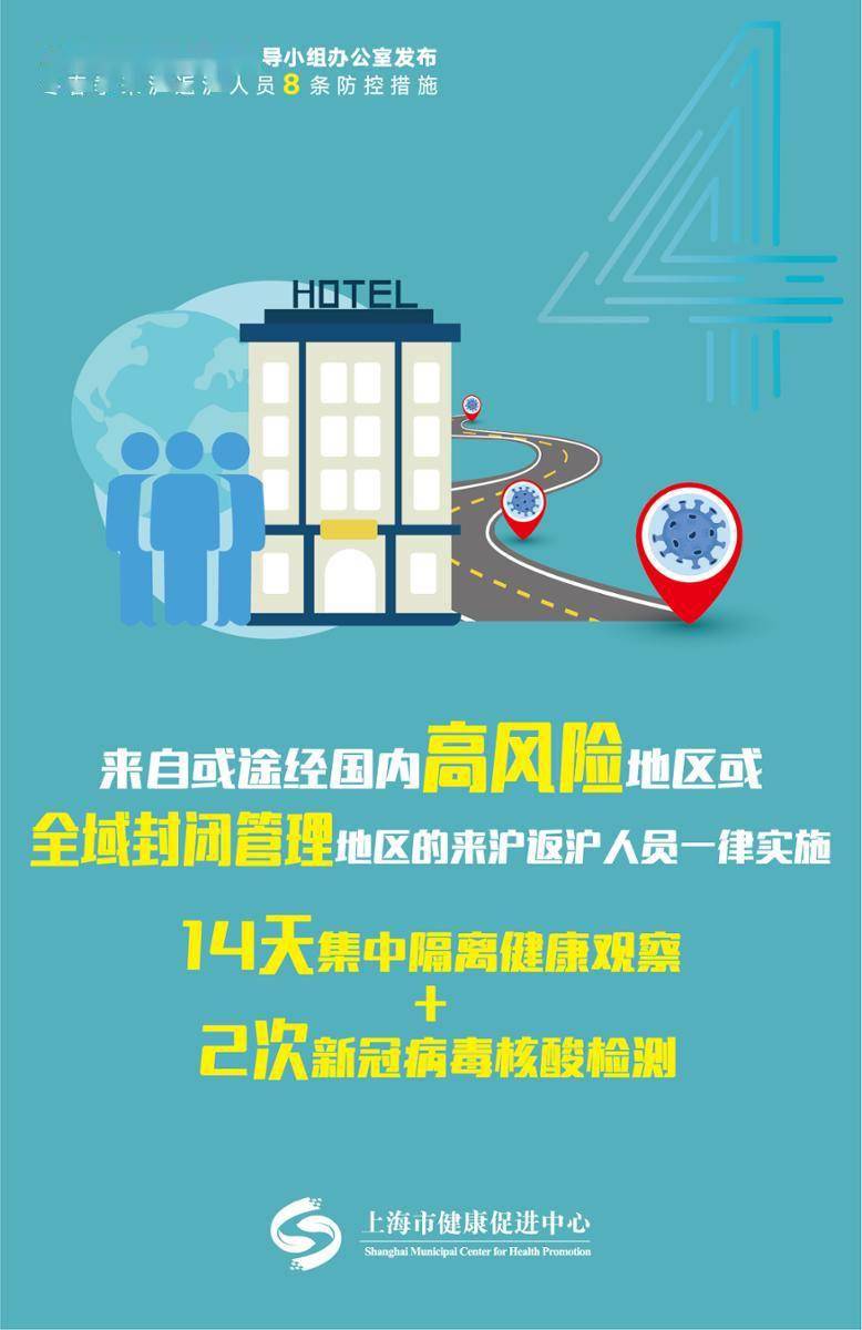 2021年上海人口减少_人口减少(3)