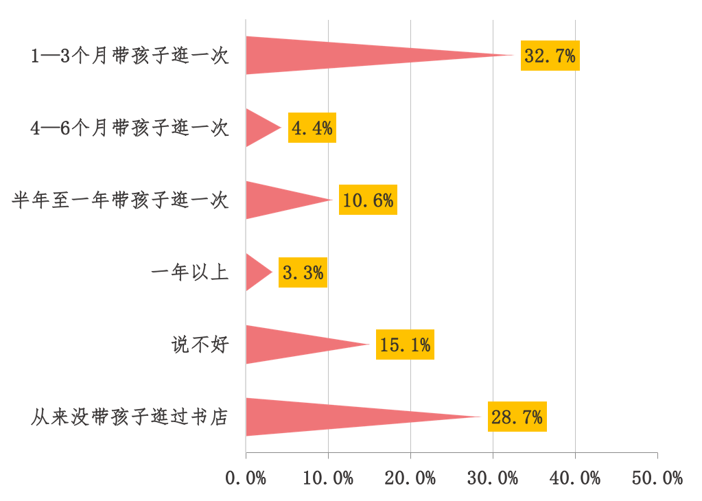 2019年斡国GDP多小美元_100美元图片(2)