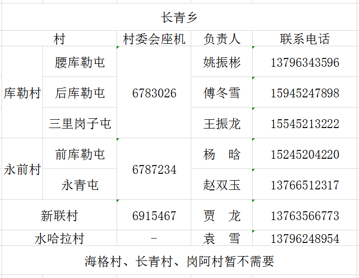 富拉尔基招聘_黑龙江就业创业服务网(5)