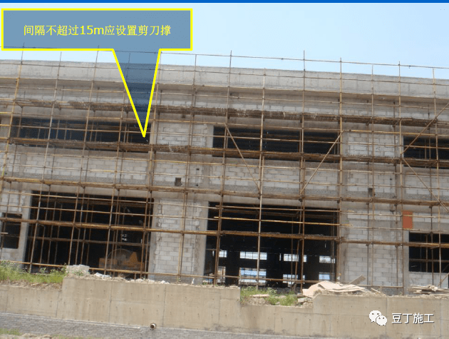 钢管脚手架规格型号尺寸_脚手架钢管型号规格表_钢管脚手架标准2020最新