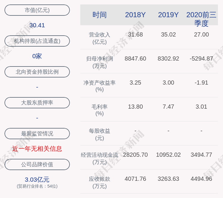 粤桂gdp_力争“十四五”中期GDP实现200亿元,封开将如何发力?