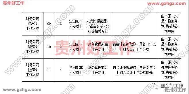 遵义2021各县gdp多少_2021年各市一季度gdp Powered by Discuz(3)