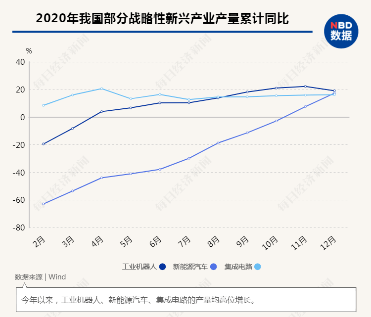 南昌gdp能超过万亿吗_深度解析 这10大理由告诉你合肥房价是否还会上涨(3)