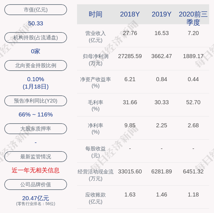 2020新北gdp_常州新北富士通图片(3)