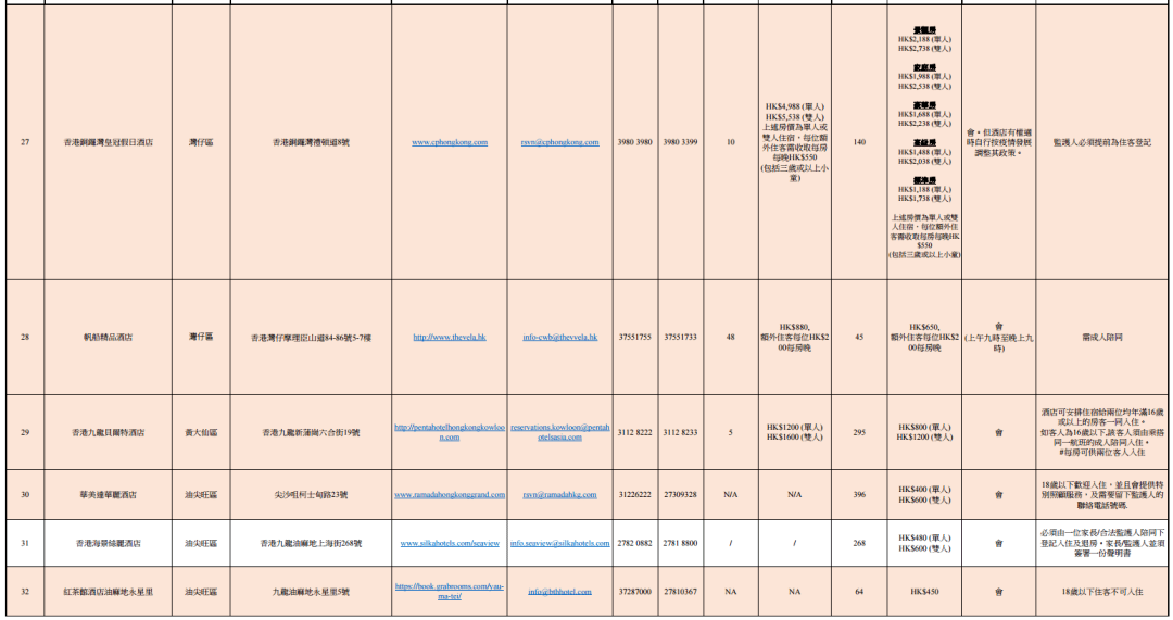 香港宾馆排行_香港台湾日本十大高端酒店——豪宅别墅设计公司(设计师)排名