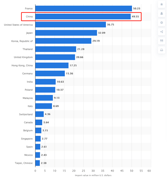 世界人口总数已达70亿_世界人口总数手抄报(2)