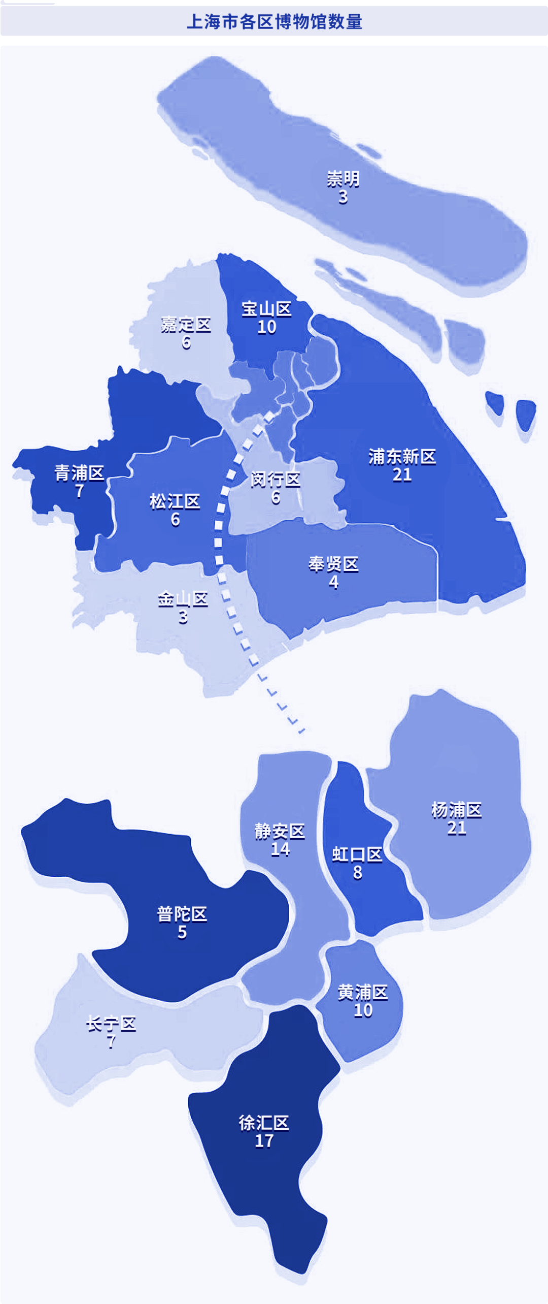 2020年和静县人口有多少(2)