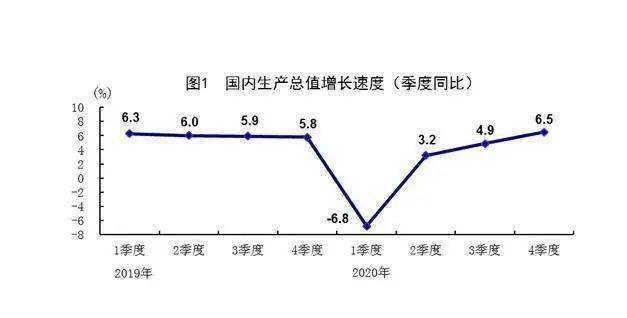 世界 gdp 2019_世界gdp排名2019