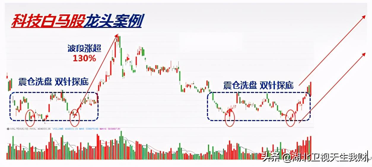 基金重仓股票到哪里查 8a366ade72eb47dda27703537cd235b3.jpeg