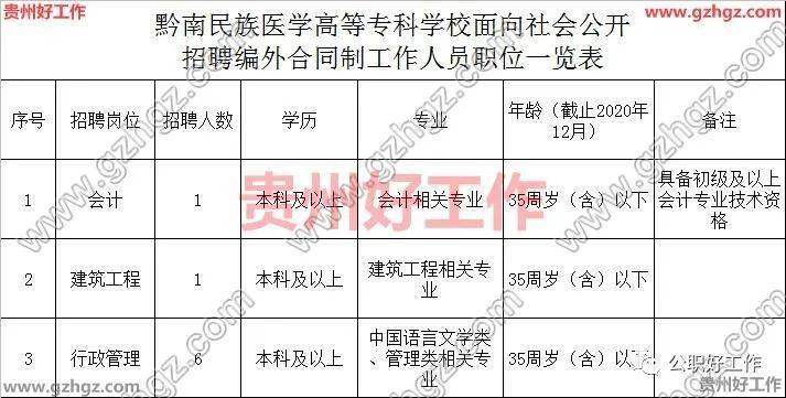 民族人口排名2021_2021世界人口排名