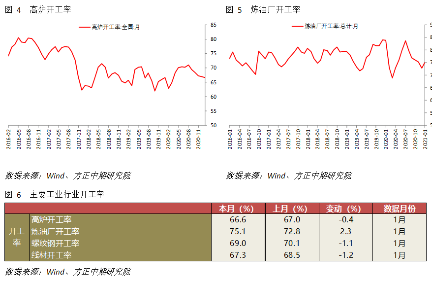 存货为什么要记录gdp_3万亿 上海GDP再破纪录,房价却 输 给了深圳