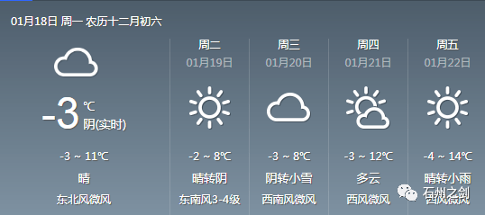 天氣預報最低16大風霾雨夾雪或小雪本週山西天氣看這裡