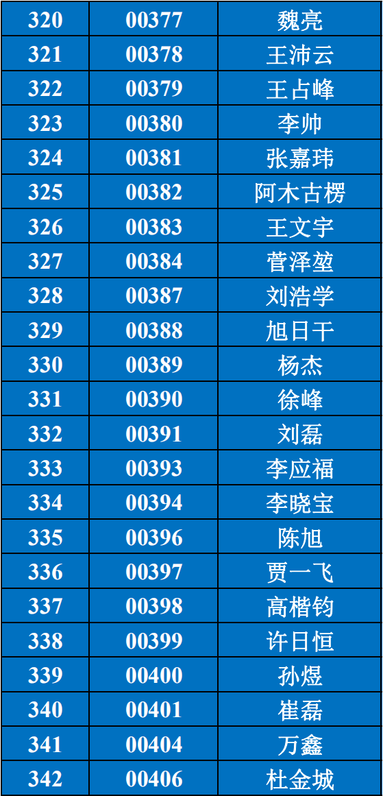 顺义公安局人口管理内容_北京顺义公安局(3)