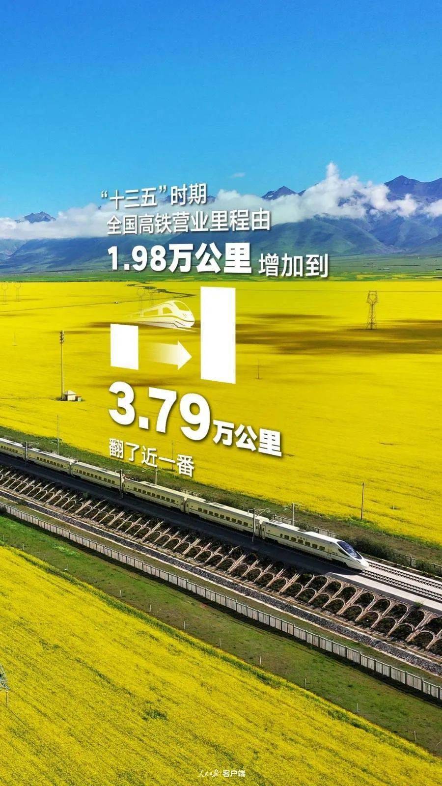 gdp超过1000000亿_gdp超过日本图片