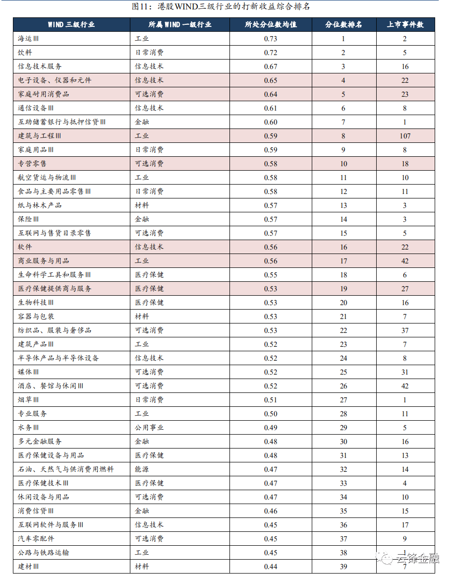 二级市场购买股票记入gdp吗_股票头像(2)