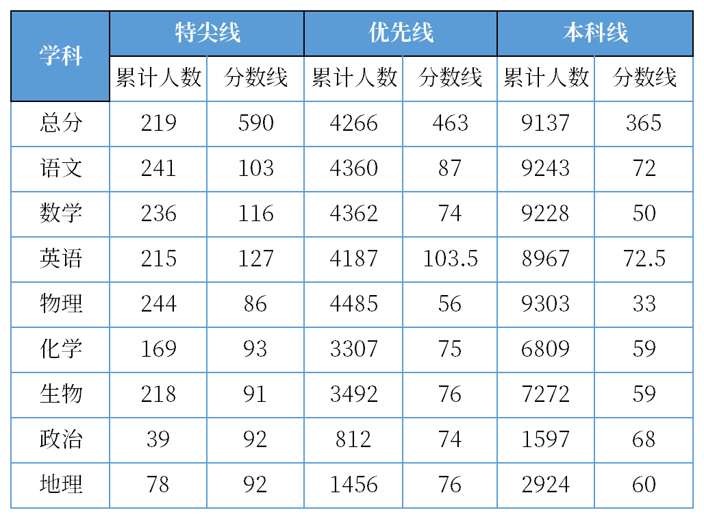c7bdef567a6b49828b511ef3feb2fdac.png