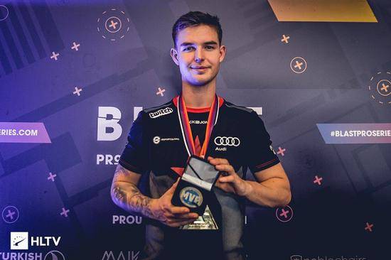 hltv2020选手排名_HLTV年度排行榜发布!2020职业选手Brollan排名TOP15