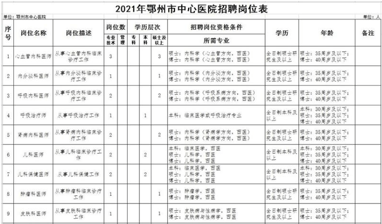 人口管理专业知识_人口与环境知识框架图(2)