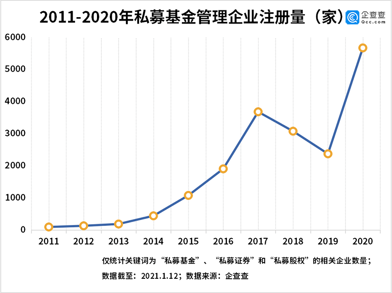 2020年国内排名前十_中国汽车工业协会:2020年12月前十位轿车品牌销量排