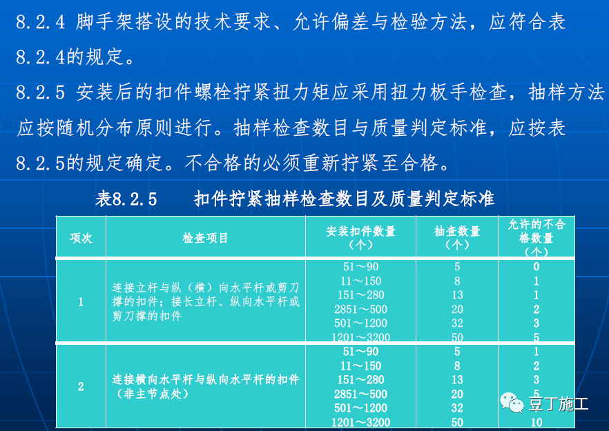钢管脚手架标准2020最新_脚手架钢管型号规格表_钢管脚手架规格型号尺寸