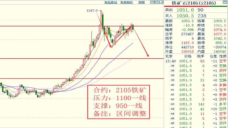 无锡历年gdp增量2021年_深圳首超北上广 8月起,这些好消息让你不愿离开深圳(3)