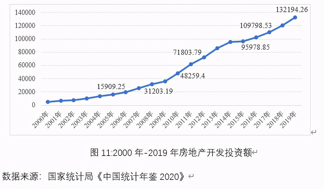 300亿GDp县城算几线城市_看完 唐人街探案2 ,真的好想去纽约(3)