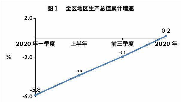 蒙古经济总量2020_2020蒙古元素手机壁纸(3)