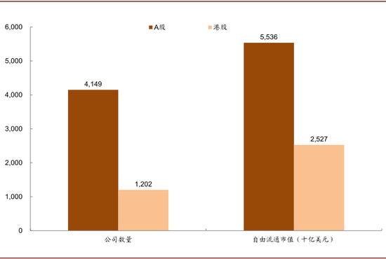 港股怎么选股最好 15c18a1848464b0091250e41430e14f7.png
