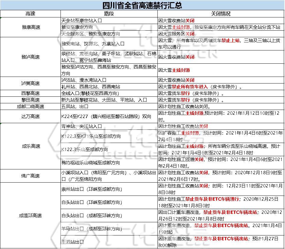 安徽有多少人口2021_2021年安徽芜湖中考成绩查询时间及查分入口(2)