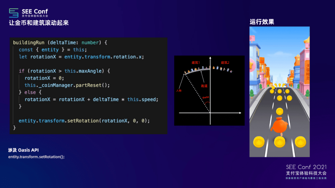 第21期 揭秘3d互动技术在蚂蚁数字金融的应用实战 游戏