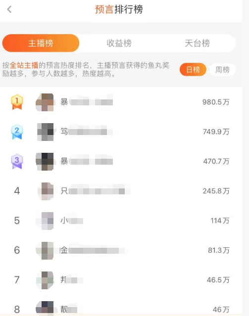 直播主播排名_斗鱼tv女主播直播造人(3)