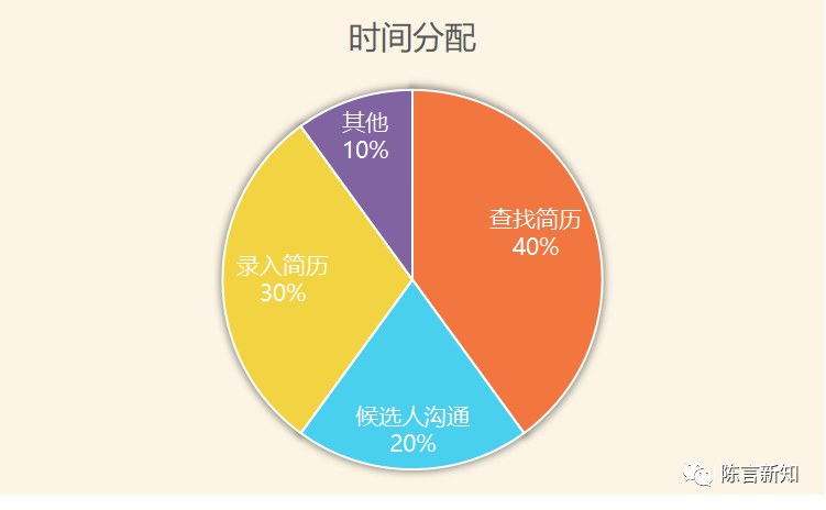 找到人口_解剖女性尸体找到大全