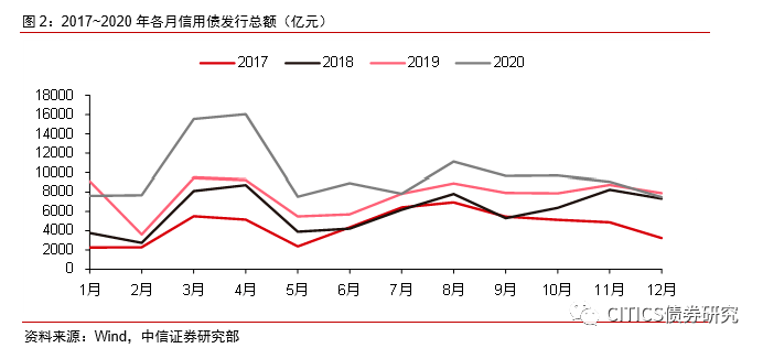 国企人口占比_简笔画小人比心
