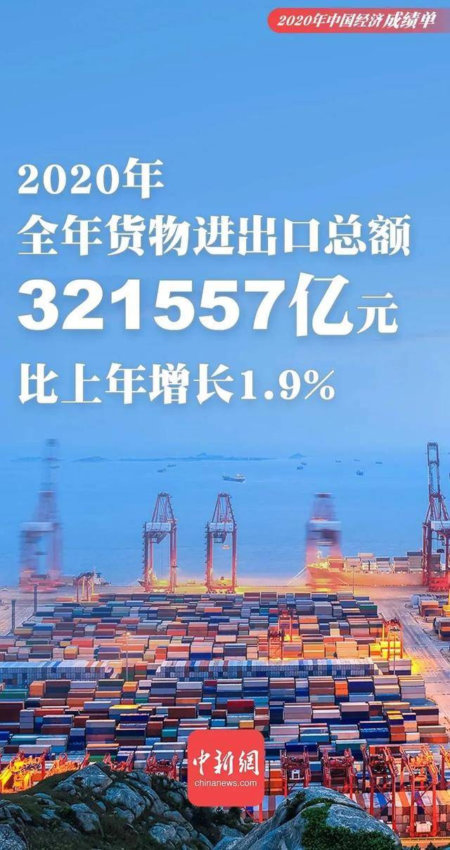 2020gdp上涨2.5%_1990至2020近30年深圳GDP和深圳人均GDP变化图