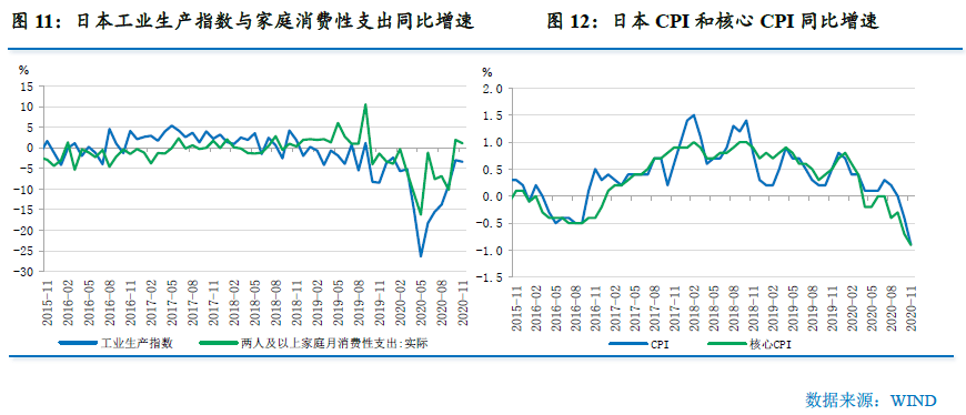 安陆2021年gdp预测_2021年,各省市最新GDP排行榜(2)